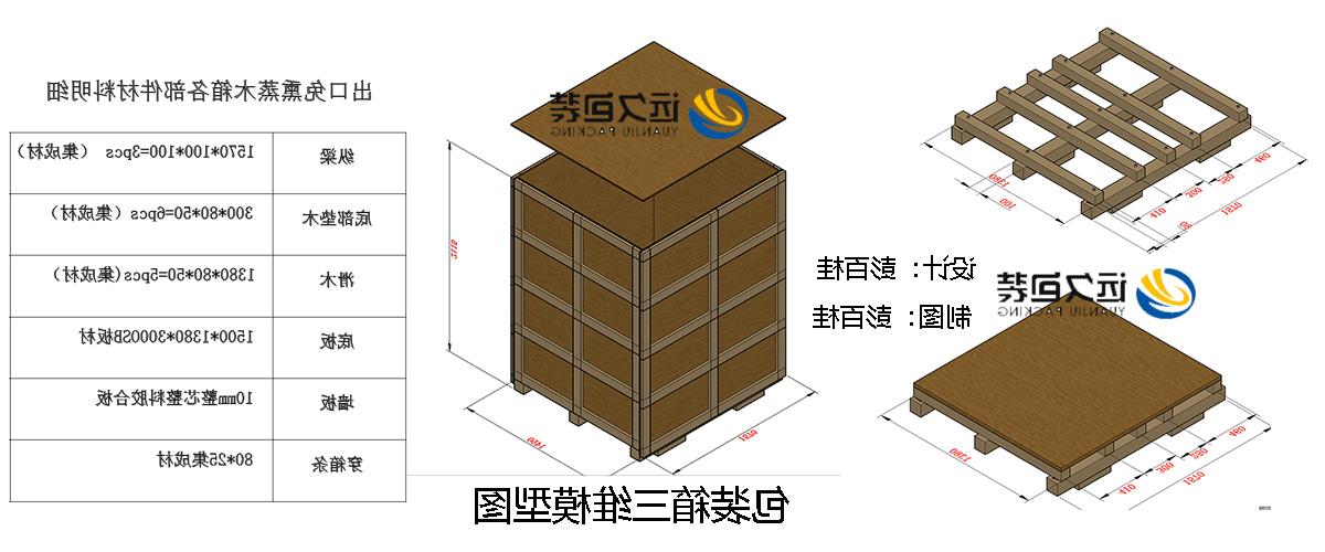 <a href='http://6nbk.wifigate.net'>买球平台</a>的设计需要考虑流通环境和经济性